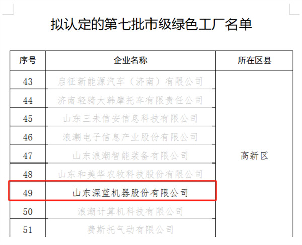深藍機器